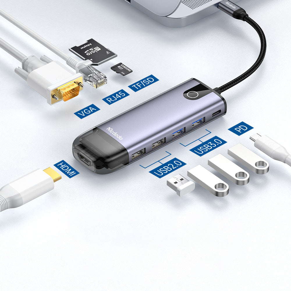 McDodo HU-7420 USB-C Hub, 10in1, Gray
