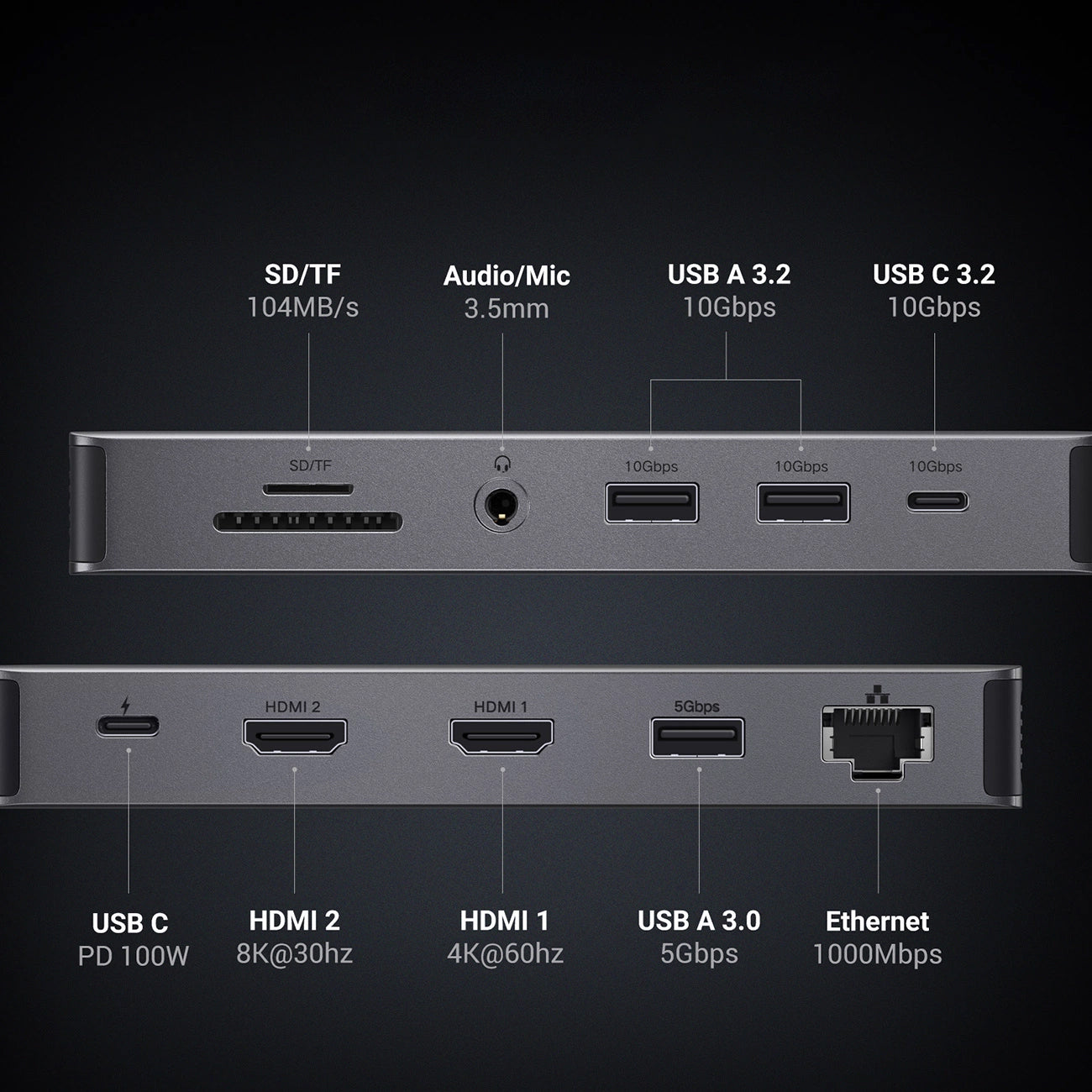 UGREEN Revodok Pro 313 CM681 USB-C Hub, 2 x USB-A 3.2 - 1 x USB-A 3.0 - 2 x USB-C - 2 x HDMI - 1 x 3.5mm Jack - 1 x RJ45 - 1 x SD - 1 x microSD, Gray