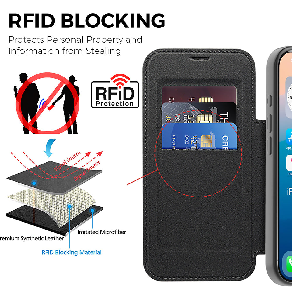 MagSafe Case for Apple iPhone 17 Pro, Techsuit, SmartMag Book, Purple