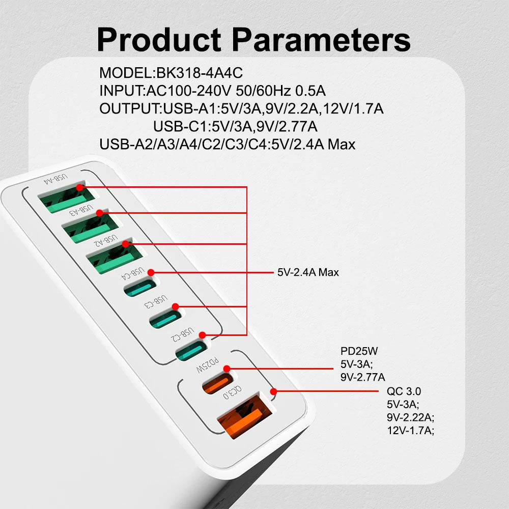 Techsuit CHPD224 Network Charger, 65W, 3.25A, 4 x USB-A - 4 x USB-C, White