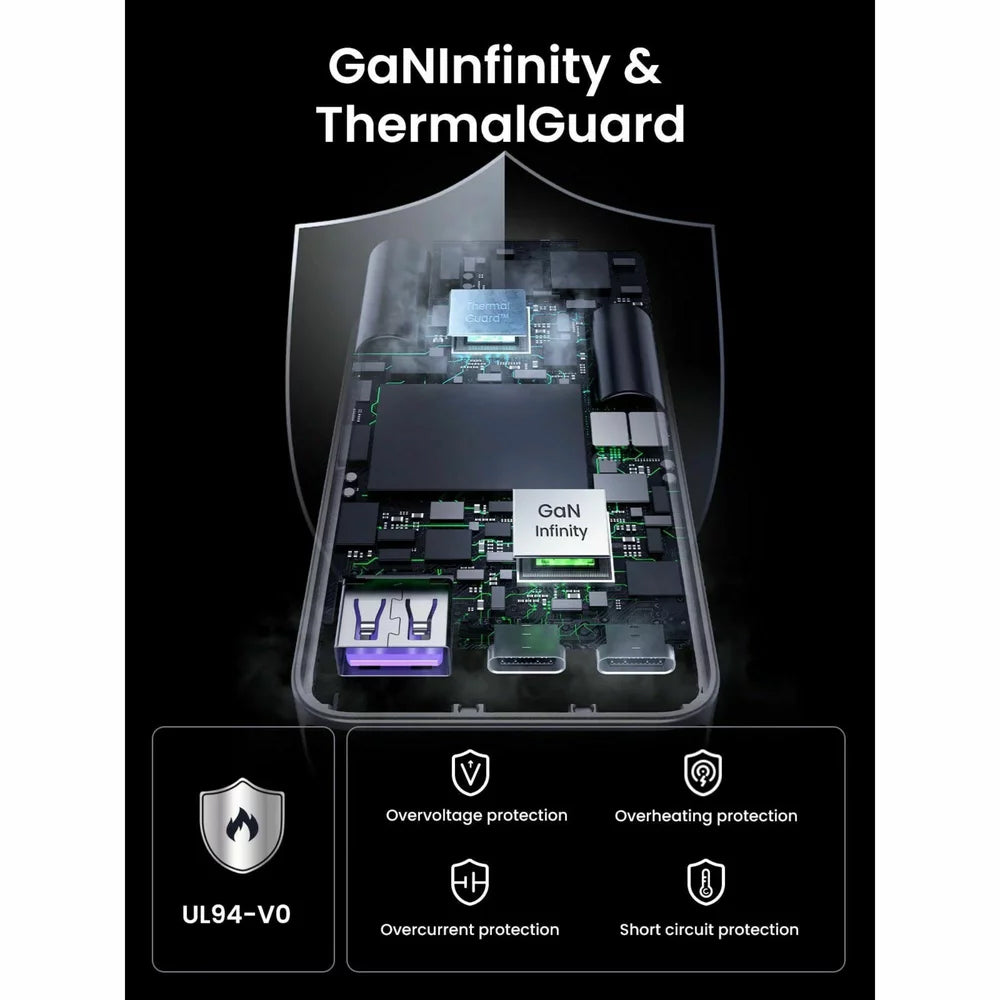 Network Charger UGREEN X753 Nexode Pro, 65W, 3A, 1 x USB-A - 2 x USB-C, Grey