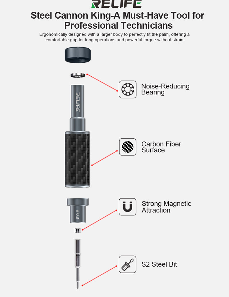Relife RL-729 Screwdriver, Pentalobe 0.8mm