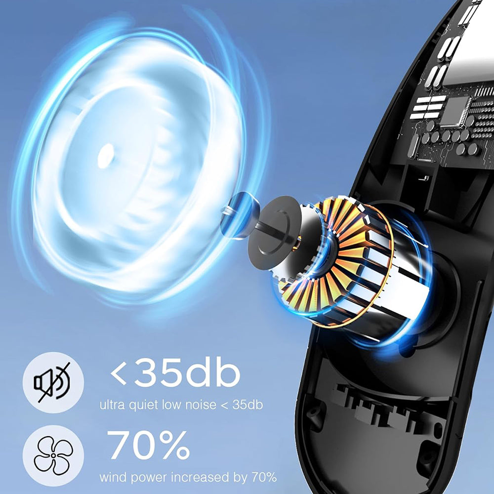 Techsuit S8 Portable Fan, White