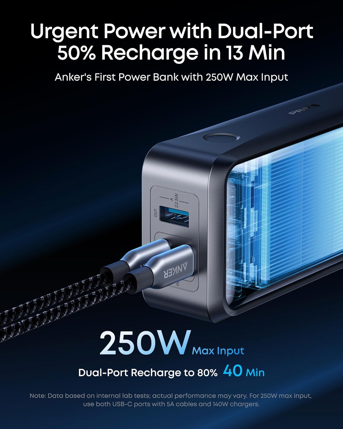 Anker Prime External Battery, 26250mAh, 300W, QC + PD, 1 x USB-A - 2 x USB-C, Black A110AH11