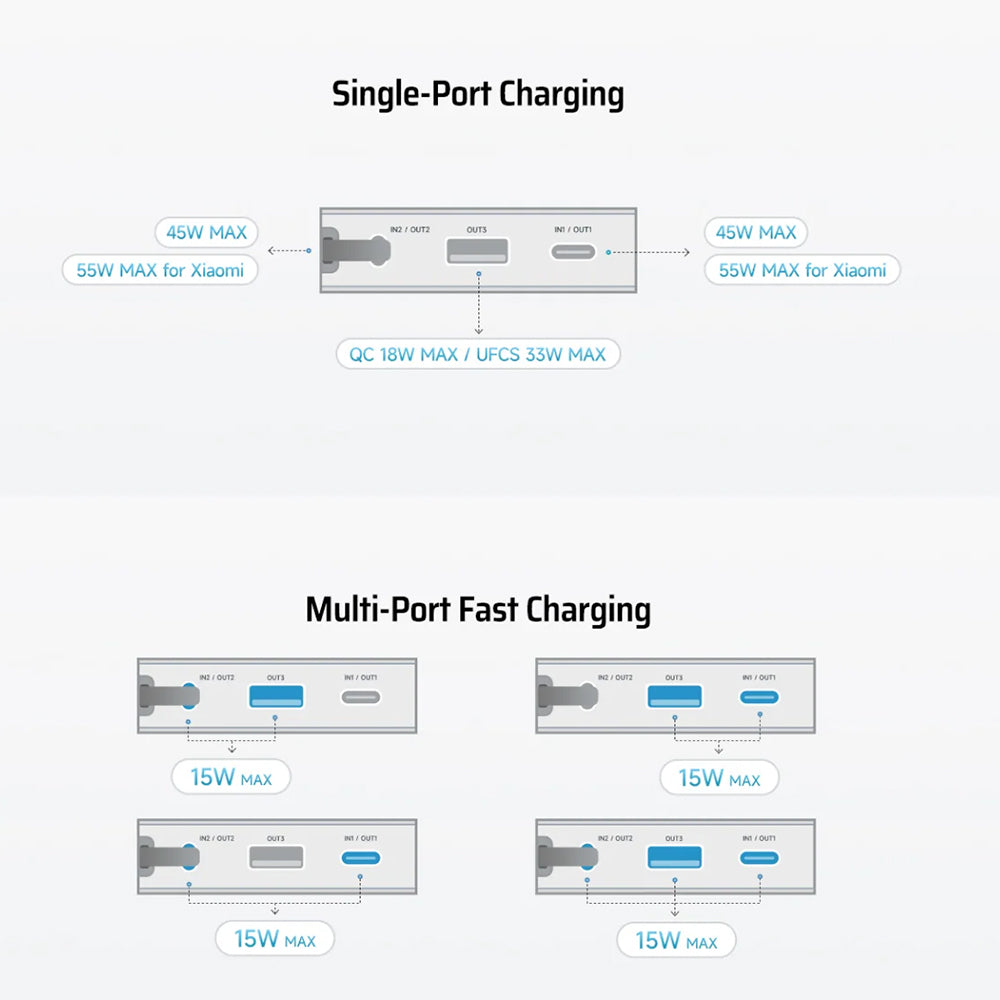 Cuktech LPB200N External Battery, 20000mAh, 45W, QC + PD, 1 x USB-A - 2 x USB-C, White CUKP200NGLLG