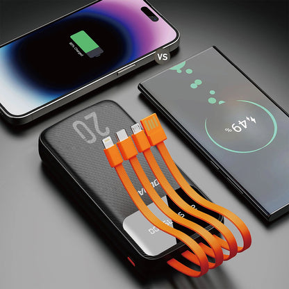 Dudao K6Pro+ External Battery, 20000mAh, 10W, 1 x Lightning - 1 x microUSB - 1 x USB-A - 1 x USB-C, Black