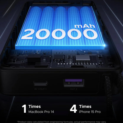 UGREEN PB550 External Battery, 20000mAh, 67W, QC + PD, 1 x USB-A - 2 x USB-C, Gray