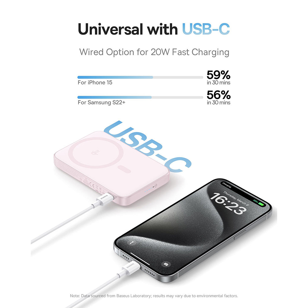Baseus PicoGo Wireless External Battery, 5000mAh, 20W, PD + FQI, 1 x QI - 1 x USB-C, Pink P10076800413-00
