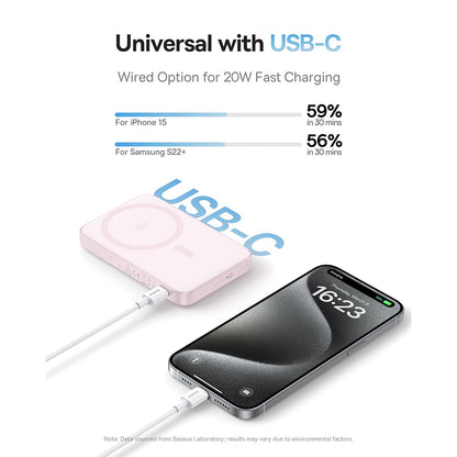 Baseus PicoGo Wireless External Battery, 5000mAh, 20W, PD + FQI, 1 x QI - 1 x USB-C, Pink P10076800413-00