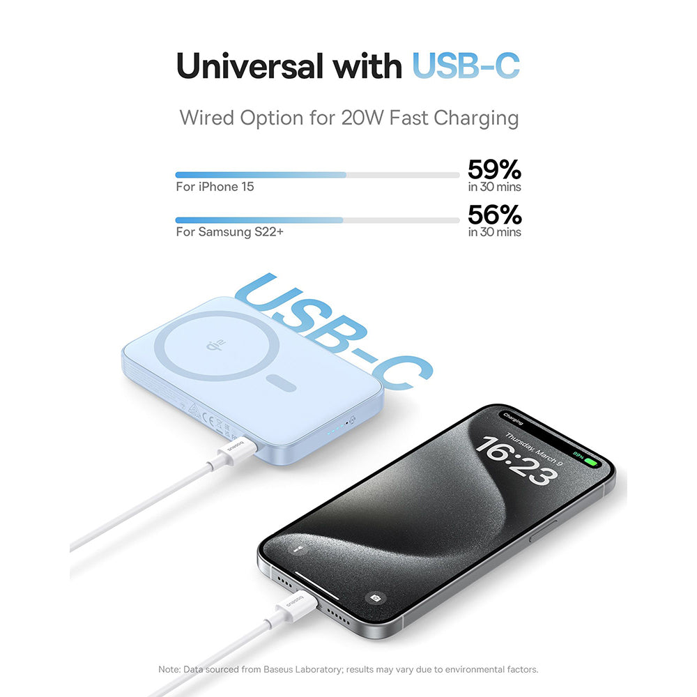 Baseus PicoGo External Wireless Battery, 5000mAh, 20W, PD + FQI, 1 x QI - 1 x USB-C, Blue P10076800313-00