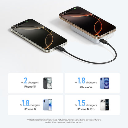 Cuktech Wireless External Battery WPB100N, 10000mAh, 20W, PD + QI, 1 x QI - 1 x USB-C, White CKWPB100NGLGR