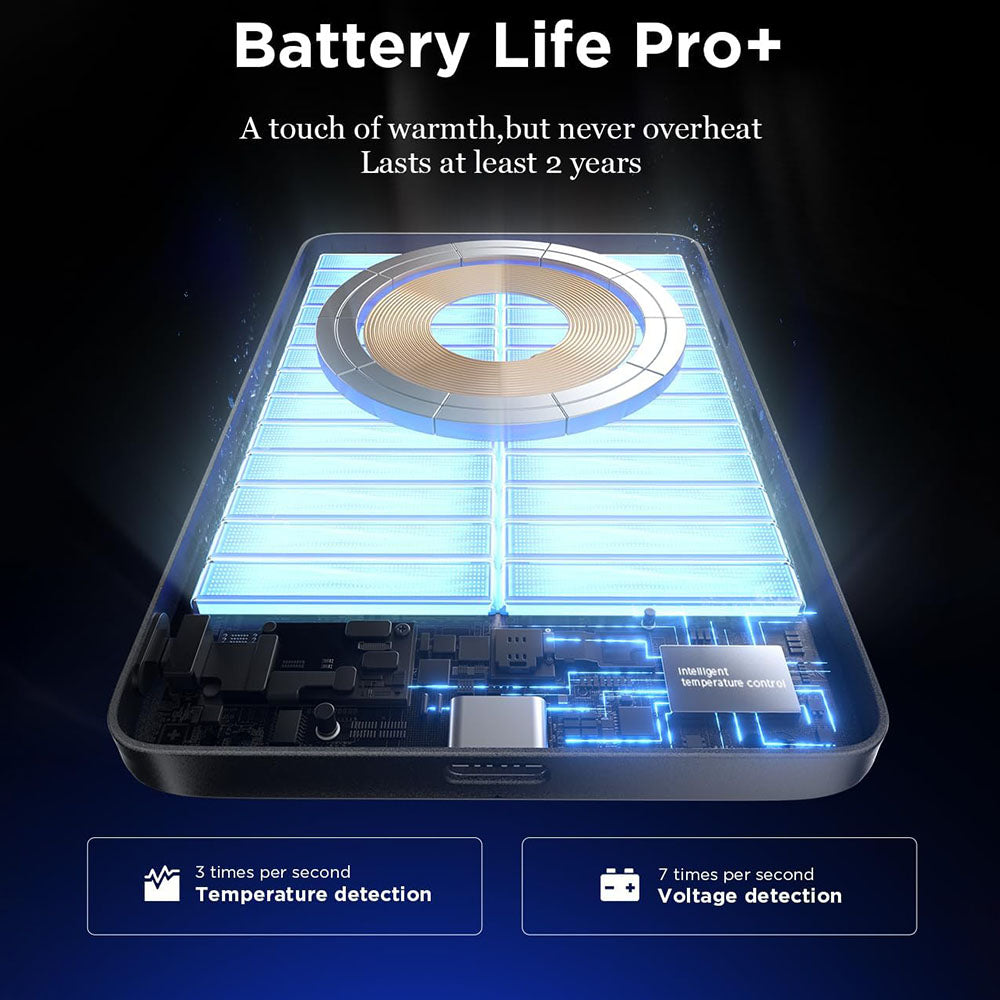 Lisen L601 Pro Wireless External Battery, 10000mAh, 27W, PD + FQI, 1 x QI - 1 x USB-C, Gray YL0325100009