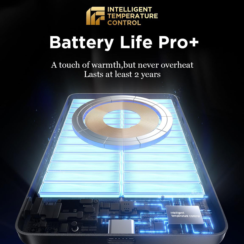 Wireless External Battery Lisen L601 Pro, 5000mAh, 22.5W, PD + FQI, 1 x QI - 1 x USB-C, Gray YL0325090011