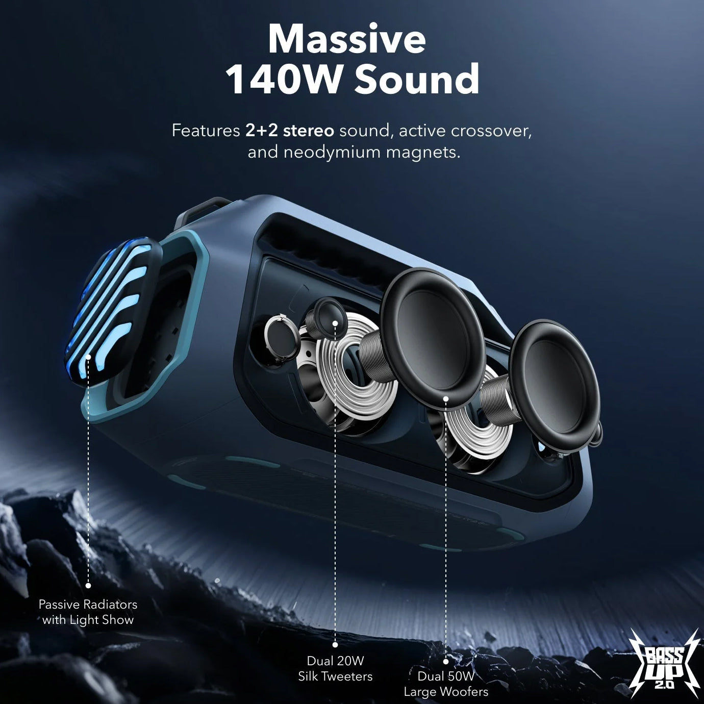 Portable Bluetooth Speaker Anker Soundcore Boom 2 Plus, 140W, RGB, Waterproof, Blue A3134031 