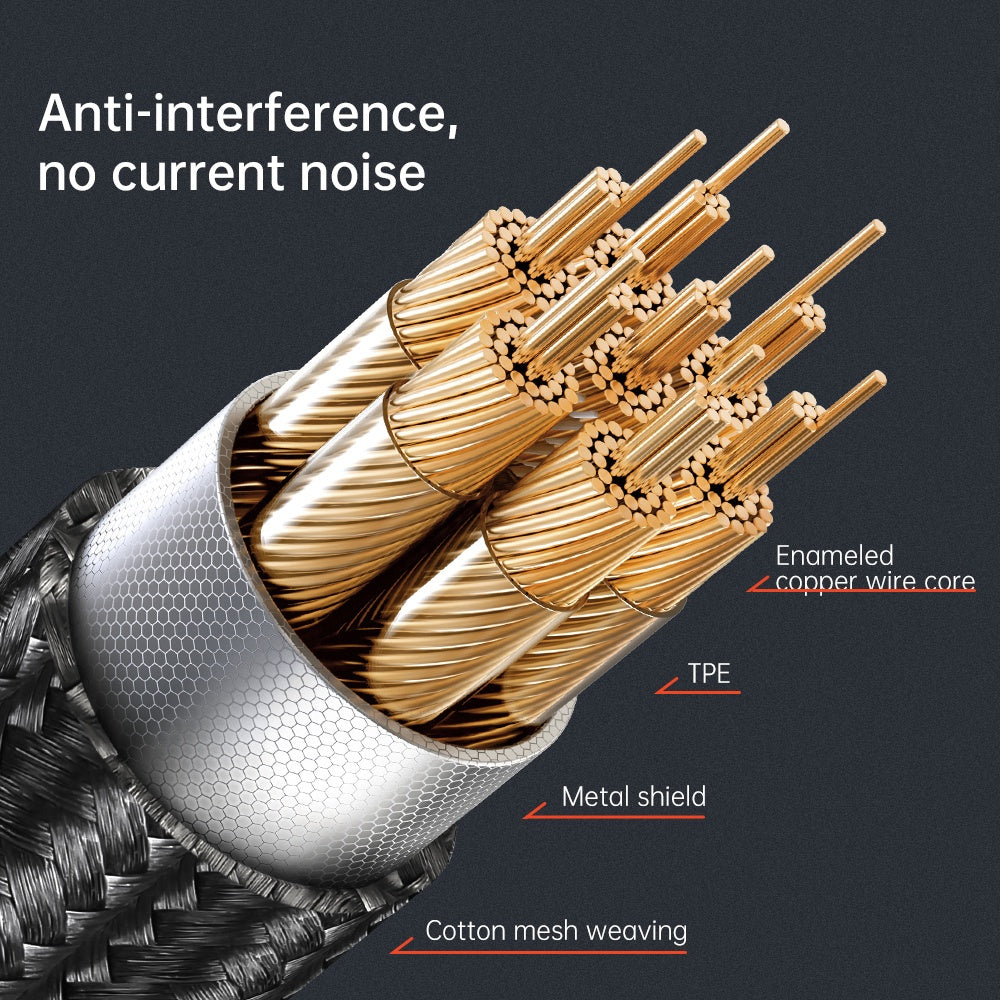 USB-C to 3.5mm McDodo CA-0900 Audio Cable, 1.8m, Black