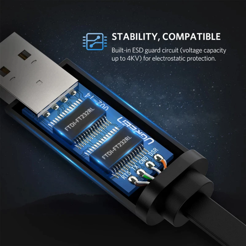 UGREEN CM204 USB Console Cable, RJ45, 3m, Black