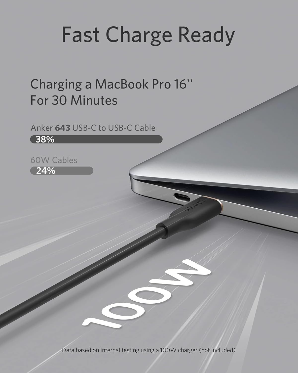 USB-C Data and Charging Cable - USB-C Anker PowerLine III, 100W, 0.9m, Black, Resealed A8552H11