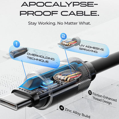 USB-C Data and Charging Cable - USB-C Lisen L115, 100W, 3m, Gray YL0126010031