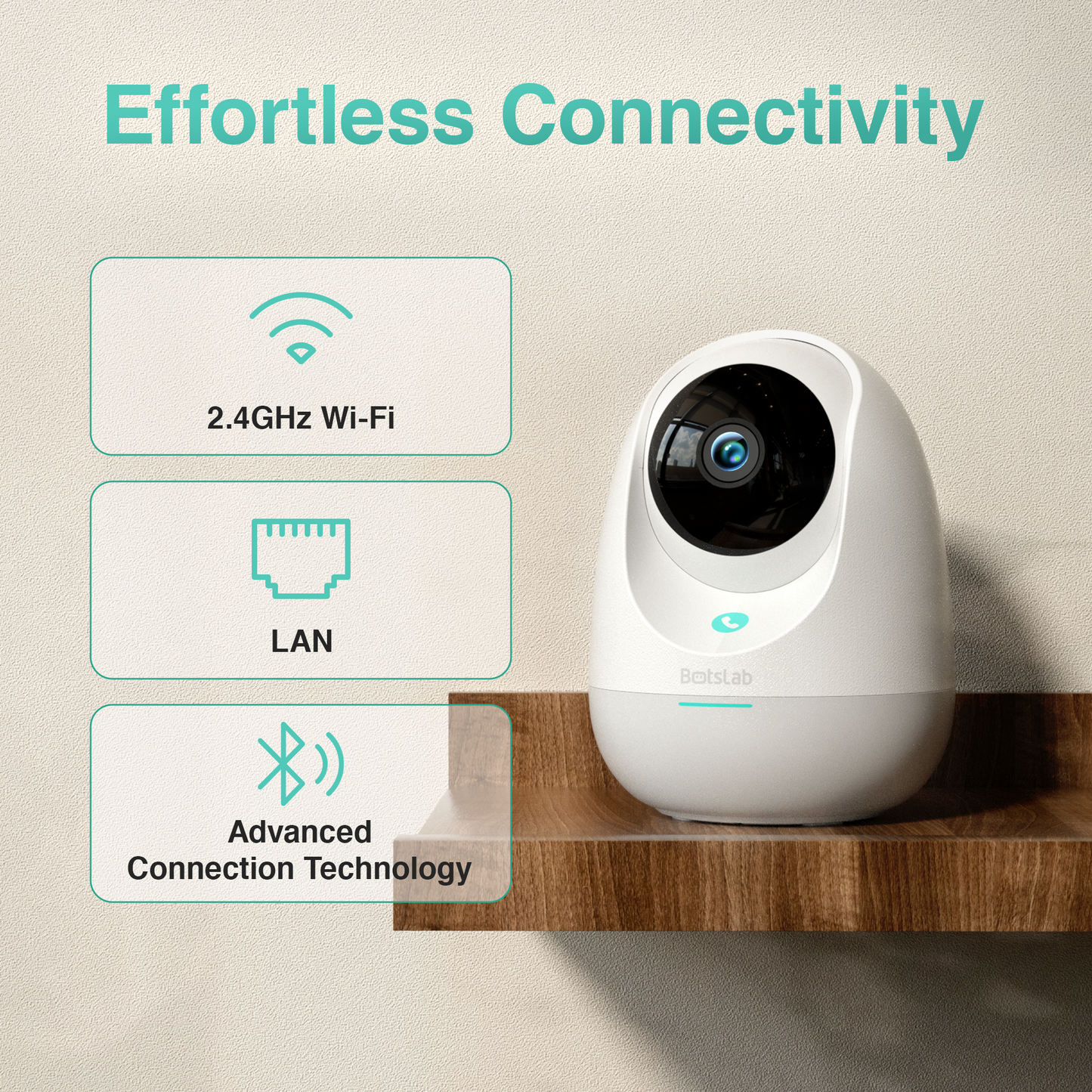 Surveillance Camera Botslab 2E Pro C213, Wi-Fi, 2K, 2K, Indoor 