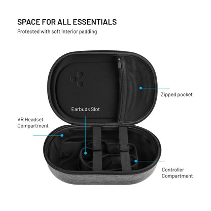 Fixed VR Glasses Protection Case for Meta Quest 3S / 3, Gray