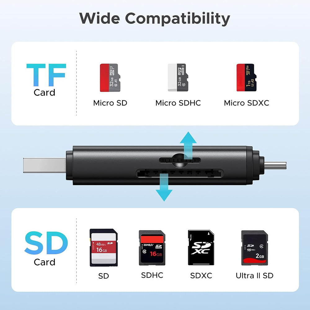 UGREEN CM803 (65024) USB / USB-C Card Reader, SD - microSD, Black