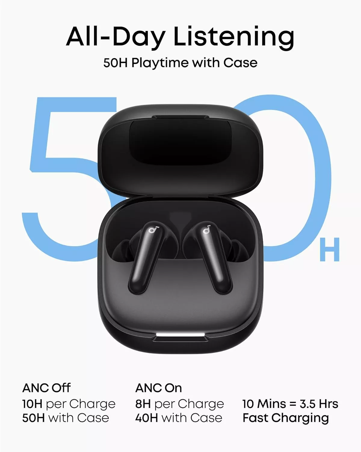 Handsfree Bluetooth Anker Soundcore R60i, TWS, ANC, Black D1202G11