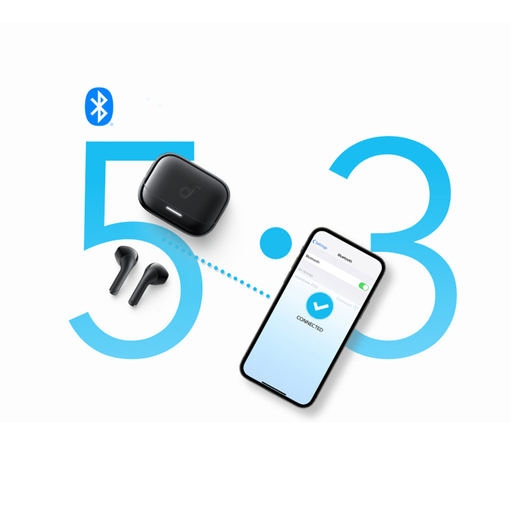 Handsfree Bluetooth Anker SoundCore K20i, TWS, Blue A3994G31