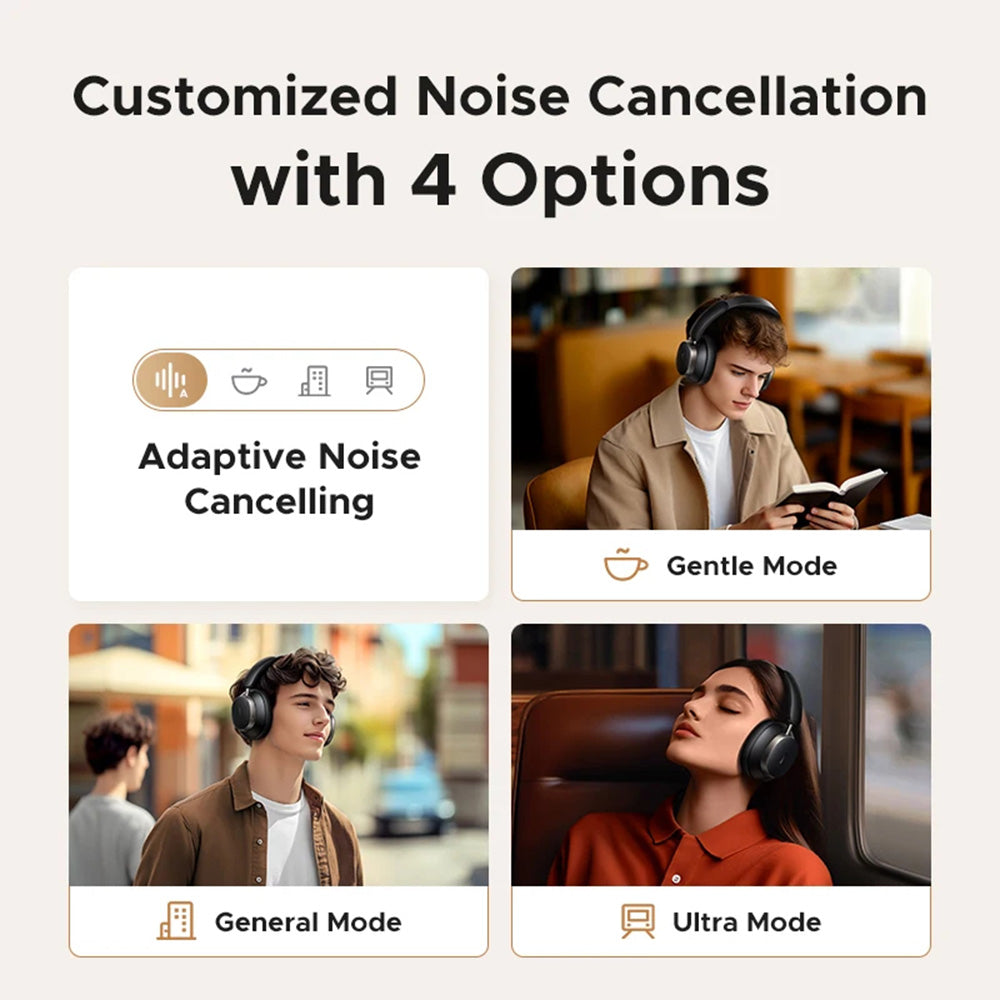 UGREEN Studio Pro HP206 Bluetooth Handsfree, A2DP, ANC, Black