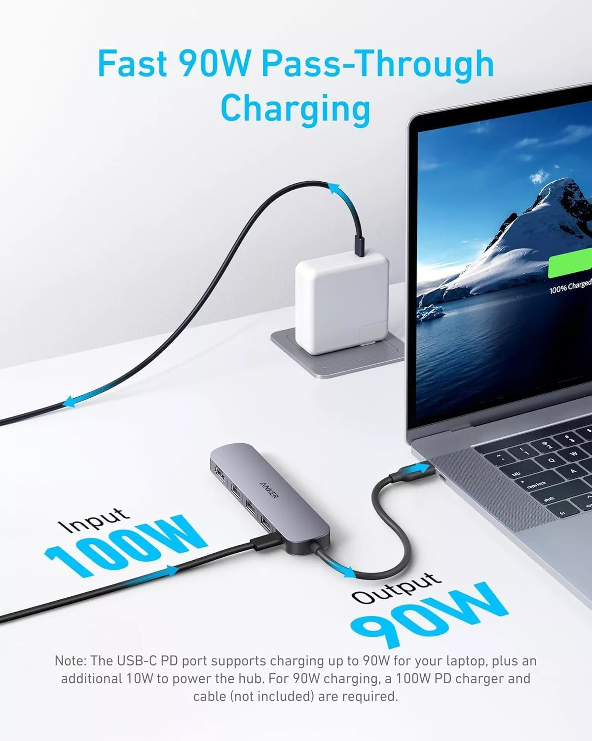 Anker USB-C Hub, 2 x USB-A - 1 x USB-A 3.0 - 1 x USB-C - 1 x HDMI, Gray A8357HA0