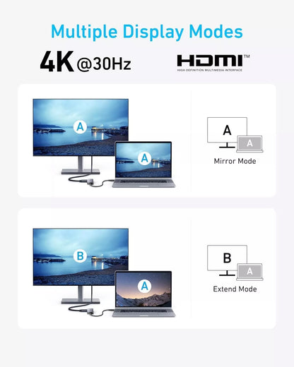 Anker USB-C Hub, 2 x USB-A - 1 x USB-A 3.0 - 1 x USB-C - 1 x HDMI, Gray A8357HA0