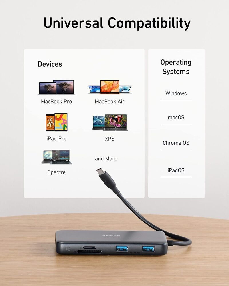 Anker 555 USB-C Hub, 2 x USB-A 3.2 - 2 x USB-C - 1 x HDMI - 1 x RJ45 - 1 x SD - 1 x microSD, Gray A83830A2