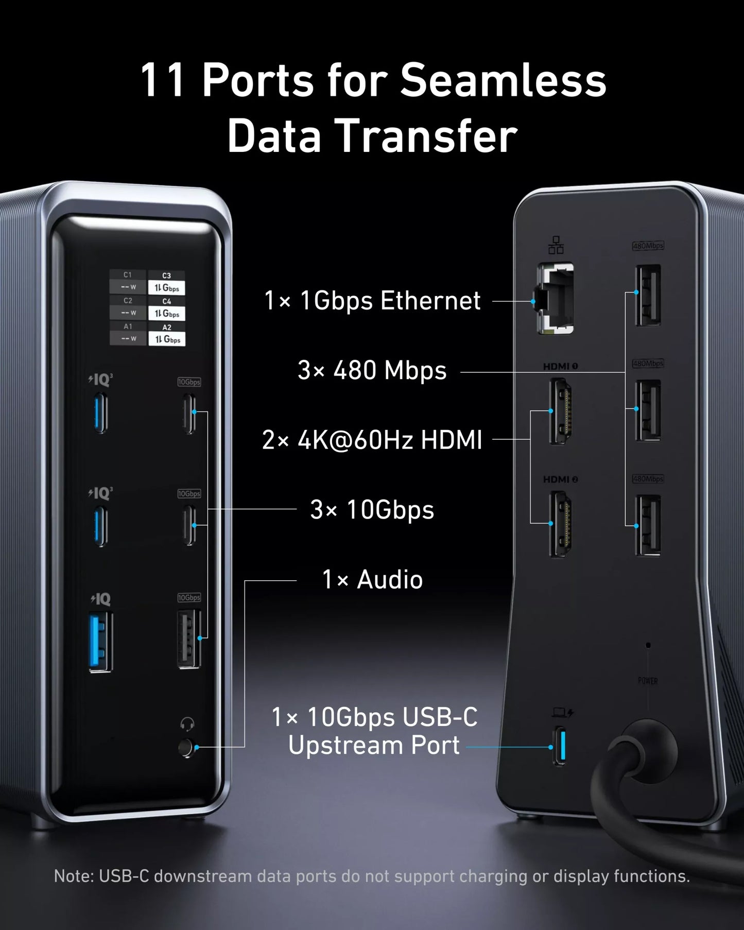 Anker Prime 737 Multifunctional Hub, 2 x USB-A 3.0 - 3 x USB-A - 5 x USB-C - 2 x HDMI - 1 x 3.5mm Jack - 1 x RJ45, Black A83B63A1