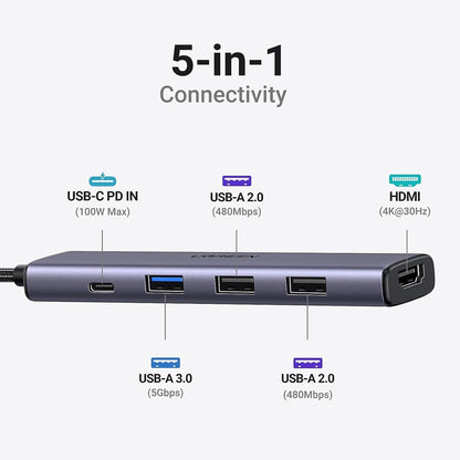 UGREEN CM478 USB-C Hub, 1 x USB-A 3.0 - 2 x USB-A - 1 x USB-C - 1 x HDMI, Grey Resealed