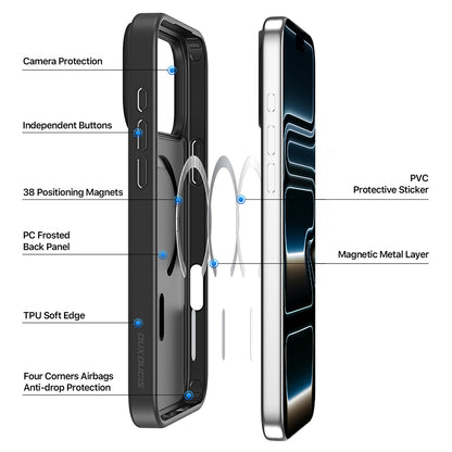 MagSafe Case for Apple iPhone 18 Pro / 17 Pro, DUX DUCIS, Yind, Blue