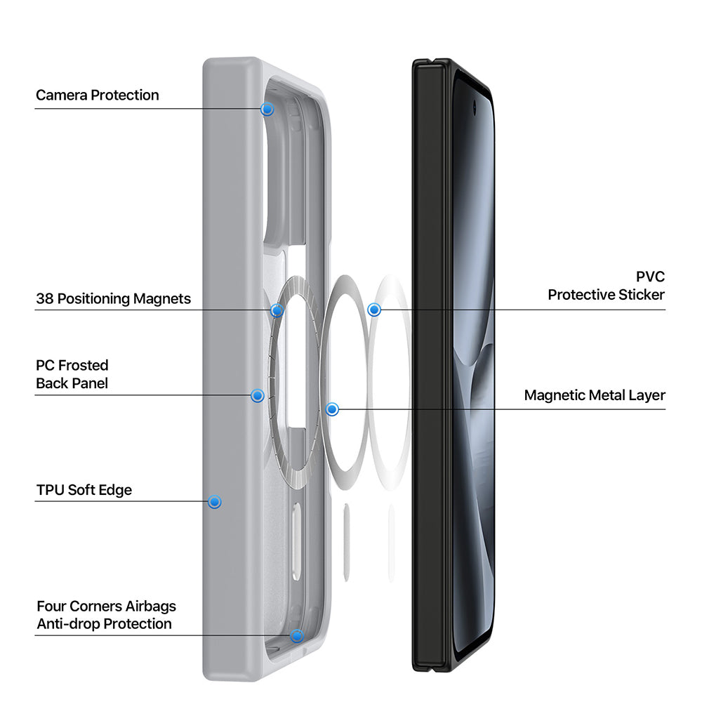 MagSafe Case for Google Pixel 11 Pro Fold, DUX DUCIS, Yind, Gray