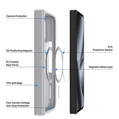 MagSafe Case for Google Pixel 11 Pro Fold, DUX DUCIS, Yind, Gray