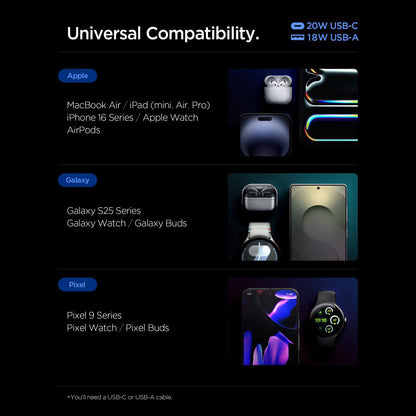 Spigen Essential Network Charger, 20W, 3A, 1 x USB-A - 1 x USB-C, White