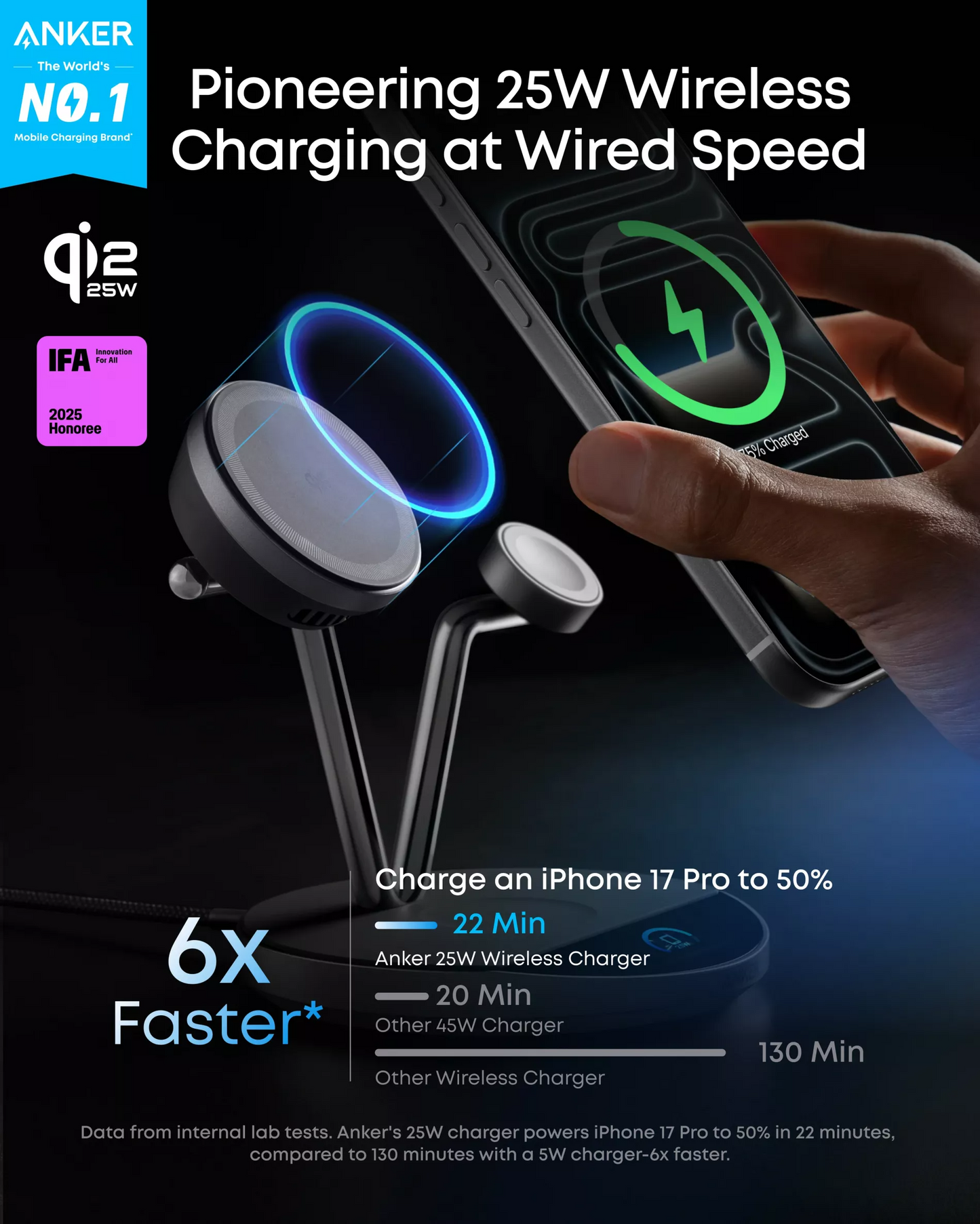 Anker Prime MagGo AirCool 3in1 Wireless Network Charger, 25W, Black B25X7G11