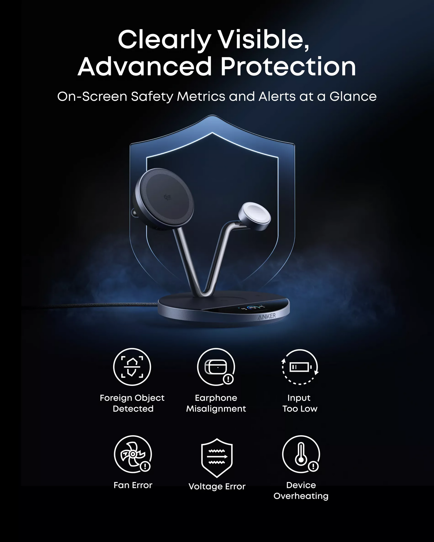 Anker Prime MagGo AirCool 3in1 Wireless Network Charger, 25W, Black B25X7G11