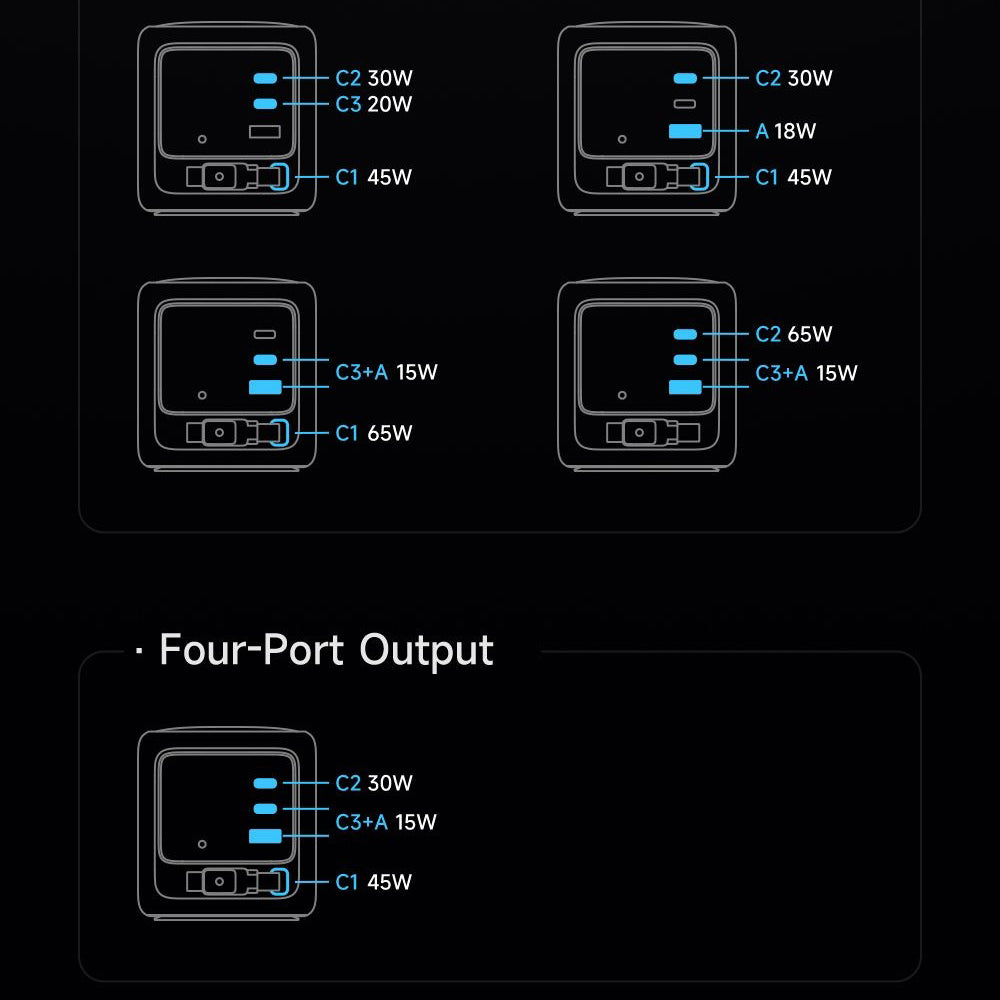 Charging Station with USB-C Cable Mcdodo FreeGo CH-1391 Display, 100W, 5A, 1 x USB-A - 2 x USB-C, Black