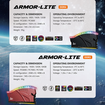 Dato Ares Armor Lite RAM, DDR5, RGB, 16GB, 7200Mhz, Red ARB16G5R72