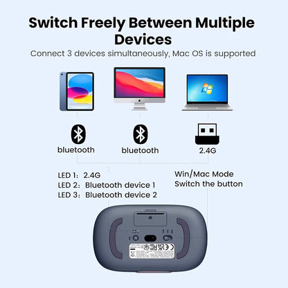 UGREEN MU102 FUN+ Wireless Mouse, 4000DPI, BT / Wi-Fi, Blue