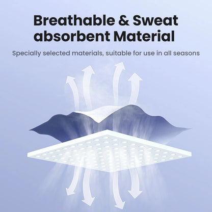 UGREEN LP668 MousePad, Gray